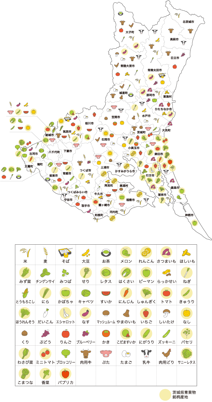 茨城県の概要 茨城就農コンシェル 茨城県新規就農相談センターポータルサイト